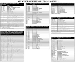 img 2 attached to Enhanced Winch Mount: Extreme Max 5600.3256 for Polaris Ranger (2010-2021) - Boosted SEO