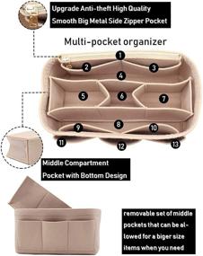 img 3 attached to 👜 Felt Handbag Purse Organizer Insert Bag by LEXSION - Fits Speedy, Neverfull, and More