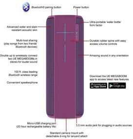 img 1 attached to Перевод на русский: "UE MEGABOOM Plum Беспроводная портативная колонка Bluetooth (водонепроницаемая и ударопрочная) (восстановленная)