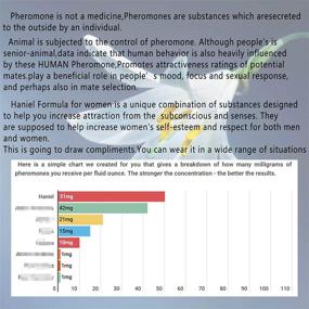 img 2 attached to Ощутите роскошь с парфюмом Haniel Attraction Formula Cologne для женщин - завораживающее впечатление от Bbry