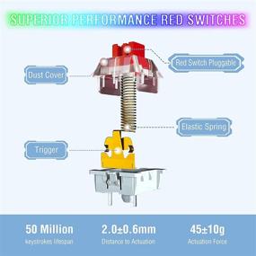 img 3 attached to 🎮 Механическая игровая клавиатура E-YOOSO - Проводная игровая клавиатура с 87 клавишами с красными переключателями, одноцветной подсветкой и RGB светодиодной боковой подсветкой для игр на Windows, Mac и ПК