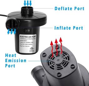 img 2 attached to 🔌 BUYMAX Electric Air Pump for Pool Inflatables, Air Mattresses, and Beds - AC 110V Boat Pool Raft Inflator with 3 Nozzles - Black