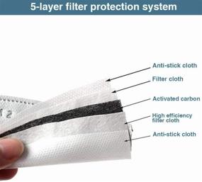 img 2 attached to Activated Carbon Filter Replaceable Protective