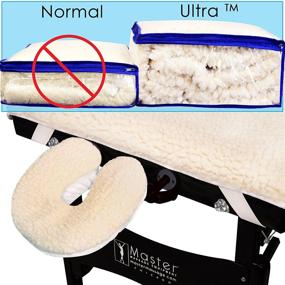 img 3 attached to Улучшите свой опыт массажа с набором листов из плюшевого микрофлиса Master Massage Ultra Fleece Pad.