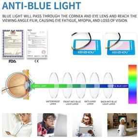 img 3 attached to 👓 Protect Your Eyes with Stylish Blue Light Blocking Reading Glasses - Spring Hinge Computer Readers for Women/Men, Filters UV/Glare