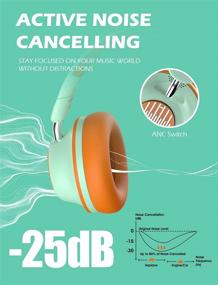 img 3 attached to 🎧 SuperEQ S2 Bluetooth Active Noise Cancelling Headphones - Wired & Wireless On-Ear Headset with CVC 8.0, Hi-Fi Stereo Deep Bass - 25H Playtime for Kids, Adults, Travel, Sports, Office - Orange/Green