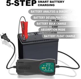 img 3 attached to HOYOA Charger 12V Charger Battery Maintainer Trickle Desulfator
