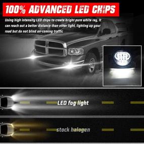 img 3 attached to 🔦 Enhance Visibility with LED Fog Light for Dodge Ram 1500 2500 3500: 2003-2008 Chrome Driving Light