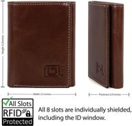 id stronghold 💳 rfid blocking trifold wallet logo