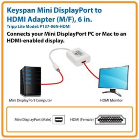 img 1 attached to Tripp Lite DisplayPort MDP2HDMI P137 06N HDMI