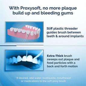 img 2 attached to 🦷 ProxySoft 3-в-1 зубной шелковый клубок: оптимальное чистка зубов с заранее обрезанными нитками для ортодонтических забреков, прокси щеткой и жестким флоссером - 5 пачек для брекетов, узких промежутков, мостов и имплантатов.