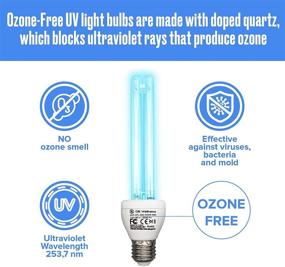 img 3 attached to 🔆 254Nm Ozone Germicidal Sanitizer Light