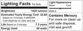 img 1 attached to Enhance Your Photography Lighting with LimoStudio Fluorescent Daylight Balanced