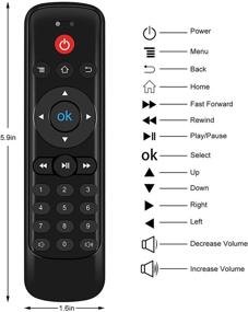 img 3 attached to 📺 Fire TV Device Remote Replacement for Firestick 4K, Fire Cube with IR Learning, Fire TV Lite Compatible - Programmable Buttons for Power & Volume Control (No Voice Function)