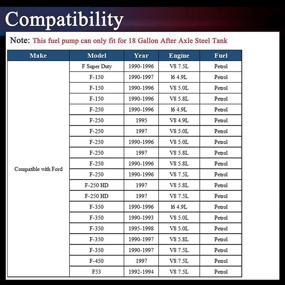 img 3 attached to 🚗 Fuel Pump Assembly for Ford F-150 F-250 F-350 1990-1997: F Super Duty F53 with 18 Gallon Steel Tank