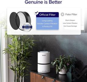 img 3 attached to 🌬️ LEVOIT LV-H132-RF Air Purifier Replacement Combo Pack - 2 Pack, Black with 3-in-1 Nylon Pre-Filter, True HEPA Filter, and High-Efficiency Activated Carbon Filter