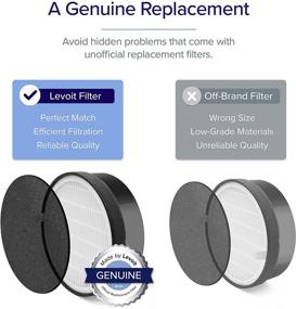 img 1 attached to 🌬️ LEVOIT LV-H132-RF Air Purifier Replacement Combo Pack - 2 Pack, Black with 3-in-1 Nylon Pre-Filter, True HEPA Filter, and High-Efficiency Activated Carbon Filter