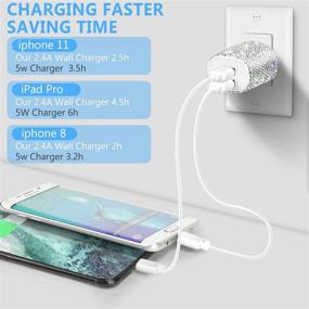 img 1 attached to 🔌 Bling Dual Port USB Wall Charger, 5V/2.4A Quick Fast Charging Adapter for iPhone 11/Xs/XS Max/XR/X/8/7/6/Plus, iPad Pro/Air 2/Mini 3/4, Samsung Note/Galaxy 9/8/7/10 - 1 Pack