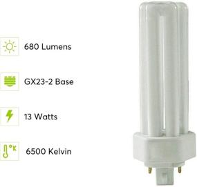 img 3 attached to GX23 2 Double Shaped Compact Fluorescent Light Bulbs