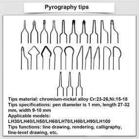 img 1 attached to 🔥 Профессиональный набор для пирографии с регулируемым дисплеем температуры, мощностью 60 Вт, включающий 23 сменных насадок и 6 деревянных блоков - идеальный выбор для начинающих и взрослых.