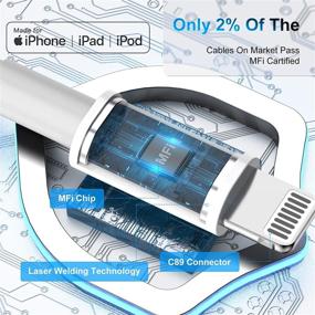 img 3 attached to 🔌 [Apple MFi Certified] Зарядное устройство Veetone с двумя портами USB C, поддерживающее технологию быстрой передачи питания мощностью 20 Вт + 2 кабеля Lightning длиной 6 футов, предоставляющие быструю зарядку для iPhone 13/12/11/XS/XR/X/iPad/AirPods.