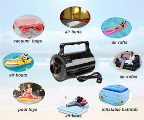 img 2 attached to 🔌 Высокомощный электрический насос для надувных игрушек для бассейна - быстрый насос для надувных матрасов и диванов с 3 соплами, 320 Вт, 110 В переменного тока, 1,6 PSI, расход воздуха 26 CFM.
