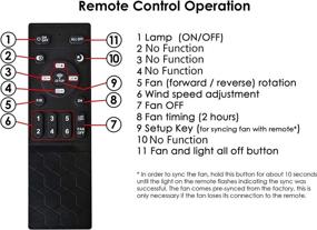img 1 attached to Потолочная люстра Speeds Remote Control