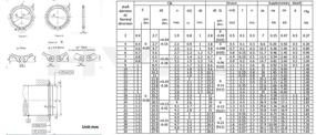 img 1 attached to HVAZI C Clips External Retaining Assortment