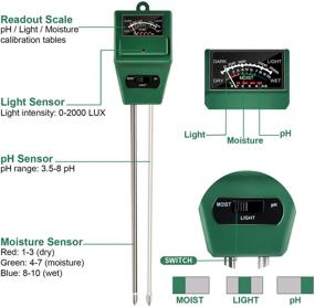 img 3 attached to IPower Soil Moisture Light Meter