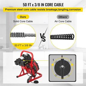 img 2 attached to 🪠 Mophorn 50-FT x 3/8-Inch Drain Cleaner Machine for 1-Inch (25mm) to 4-Inch (100mm) Pipes - 250W Portable Electric Drain Auger with Cutters, Glove - Ideal Sewer Snake Cleaner Tool for Drain Cleaning