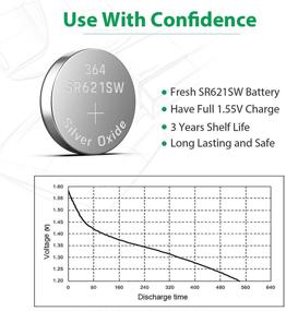 img 2 attached to 🔋 LiCB 20 Pack SR621SW 364 164 363 AG1 Battery: Reliable 1.5V Button Cell Watch Batteries