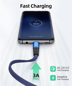 img 3 attached to 🔌 Тройной набор высокоскоростных кабелей USB C: SUNGUY 1.5FT [3 шт.] Тканевый кабель для быстрой зарядки и синхронизации данных USB Type C для Samsung Galaxy, LG G8 G7, Google Pixel 2XL, портативного банка питания