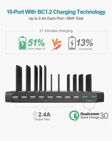 img 2 attached to 🔌 Unitek USB Charging Station: Organize and Charge Multiple Devices, Quick Charge 3.0 Compatible for Smartphone, Tablet, iPad, and More