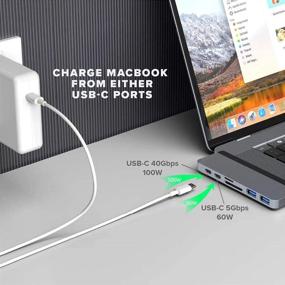 img 1 attached to 🔌 Sanho Duo 7-in-2 HyperDrive USB-C Hub Adapter for MacBook Pro Air with Magnetic Grip, Thunderbolt 3, USB-C 40Gbps 100W PD, USB-A 3.1, 4K60Hz HDMI, SD, MicroSD - Space Gray