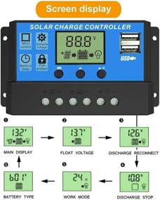 img 2 attached to 🔆 EEEKit 20А солнечный контроллер заряда - Интеллектуальный регулятор с двумя USB-портами, ЖК-дисплеем - 12В/24В PWM автоматически настраиваемый параметр - Синий