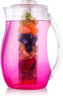 cedilis infusion pitcher acrylic beverages logo