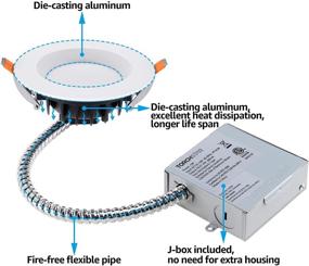 img 3 attached to 💡 TORCHSTAR Recessed Lighting Junction Downlight: Efficient and Versatile Illumination Solution