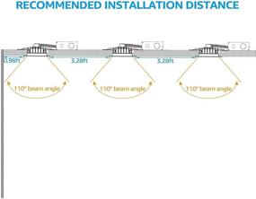 img 1 attached to 💡 TORCHSTAR Recessed Lighting Junction Downlight: Efficient and Versatile Illumination Solution