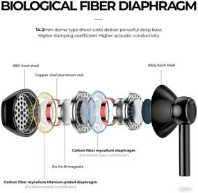 img 2 attached to Наушники с четырьмя динамическими драйверами, дополнительным басом, воздушным потоком, высоким разрешением и шумоизоляцией, проводные наушники с микрофоном, легкие наушники, разъем 3,5 мм - ярко-черный.