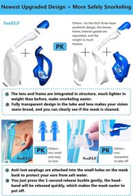 img 3 attached to 🤿 Upgraded Full Face Snorkel Mask - Lightweight, Easy-Breathing, Leak-proof, Fog-free, 180° Panoramic View - with Camera Mount, Earplugs, Portable Bag - All-in-One Set for Snorkeling, Swimming, Beginners