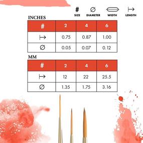 img 2 attached to Принстон Геритедж Кисть Акварельный Синтетический Рисунок & Художественные Принадлежности для Живописи