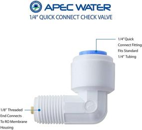 img 2 attached to 🚰 Запасной чек-клапан для систем очистки воды APEC Water Systems