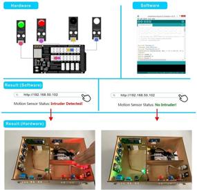 img 2 attached to 🏠 OSOYOO IoT деревянный домашний набор для изучения на Arduino MEGA2560: Полный набор для начинающих по созданию умного дома с электроникой, STEM-технологиями для подростков и взрослых для изучения Интернета вещей, программирования и механического создания.