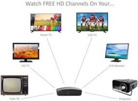 img 2 attached to Enhance Your TV Experience with the eXuby Digital Converter Box - Complete Bundle for HD Channel Viewing and Recording (1080P HDTV, HDMI Output, 7 Day Program Guide)