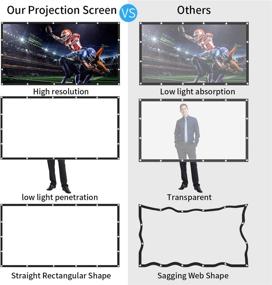 img 2 attached to 🎥 Keenstone 120 inch 16:9 HD Foldable Anti-Crease Projection Screen: Perfect for Home Backyard Theater & Indoor/Outdoor Movies, Double Sided Projection, High Contrast and Portability