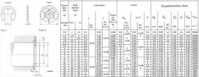 img 1 attached to HVAZI 300PCS External Retaining Assortment