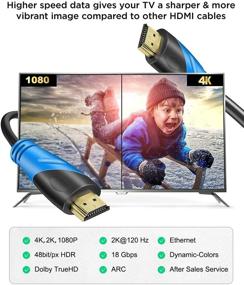 img 3 attached to 🔌 Rommisie 5 FT 4K HDMI-кабель - суперскоростной 18 Gбит/сек, золотые разъемы, аудиовозврат по Ethernet - идеально подходит для Xbox, Playstation, ПК, телевизора и многого другого!