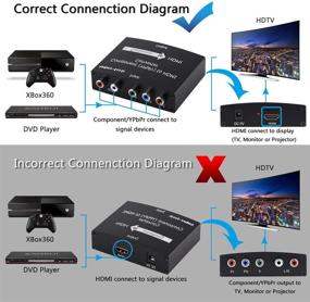 img 1 attached to 🎮 Nintendo Projector Television & Video Component Converter: Enhancing Compatibility for Optimal Performance