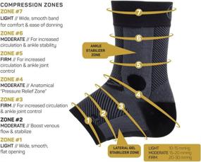 img 2 attached to 🦶 OS1st AF7 Ankle Bracing Sleeve - Stabilize Weak Ankles, Assist with Instability & Inversion Sprains, Relieve Achilles Tendonitis