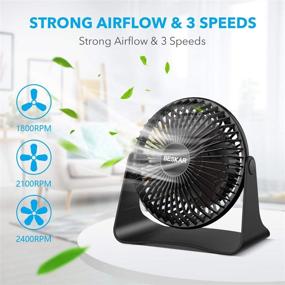img 3 attached to BESKAR USB Small Desk Fan- 6 Inch Portable Fans with Powerful Airflow, 3-Speed Modes, Silent Operation, 360° Rotation, Personal Table Fan for Home, Office, Bedroom - 3.9ft Cord